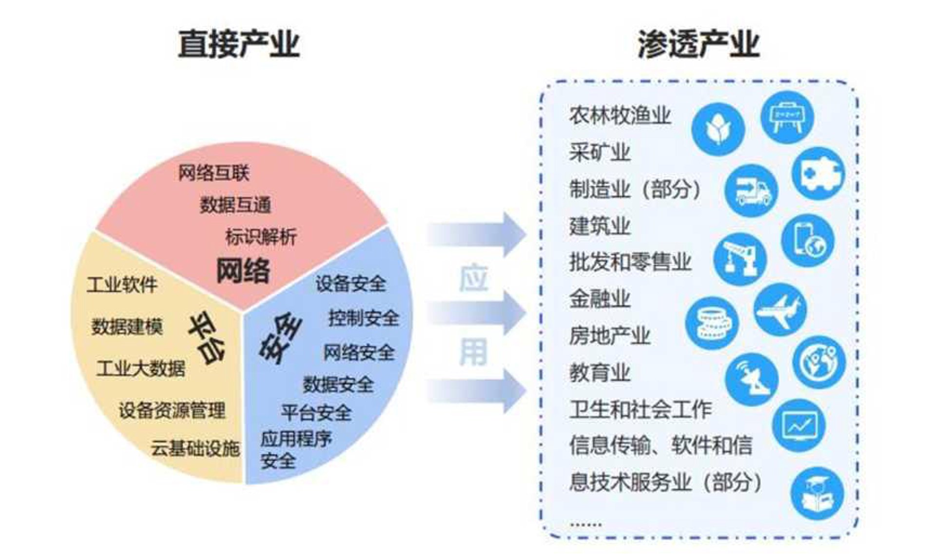 瓦适科技